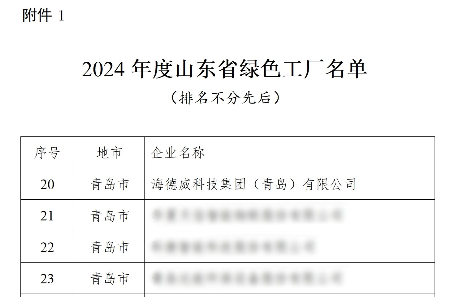 豪门国际·(中国游)官方网站