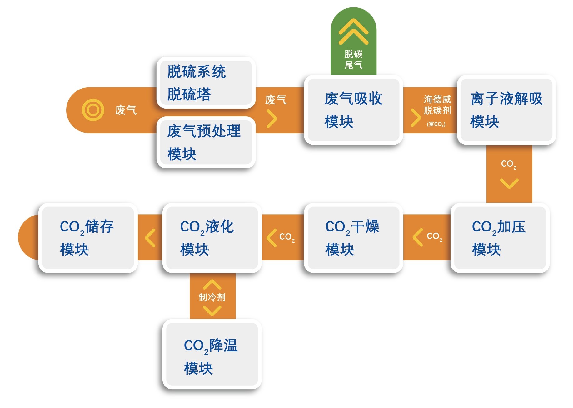 豪门国际·(中国游)官方网站