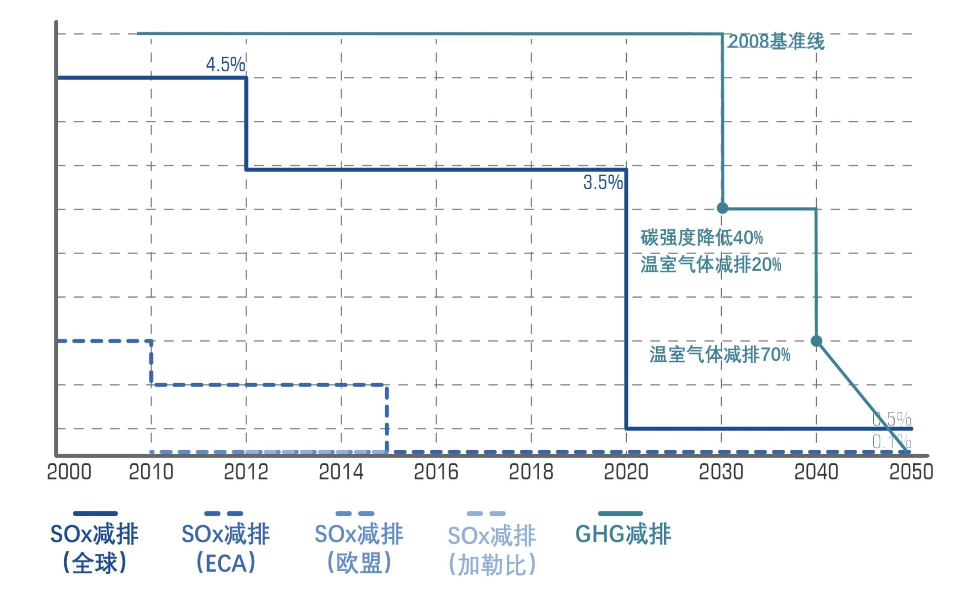豪门国际·(中国游)官方网站