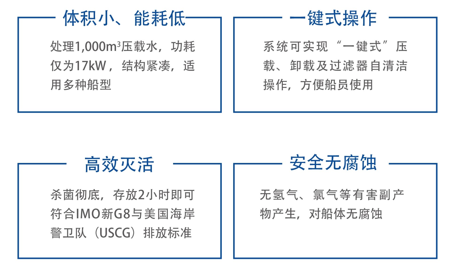 豪门国际·(中国游)官方网站