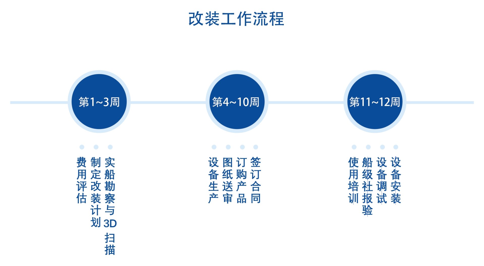 豪门国际·(中国游)官方网站