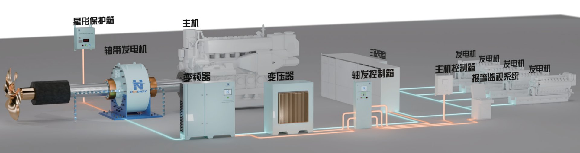 豪门国际·(中国游)官方网站