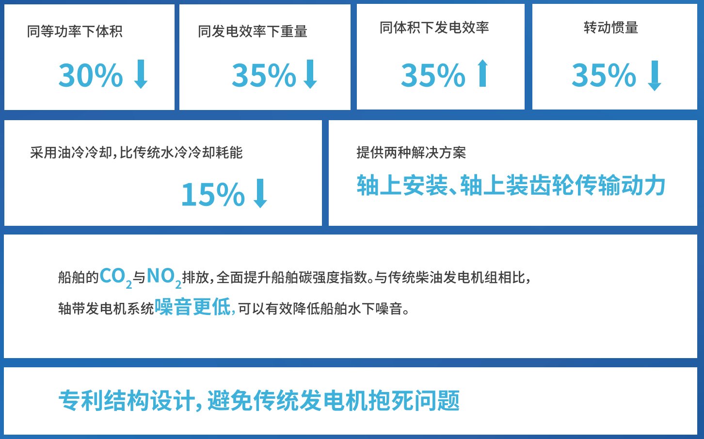 豪门国际·(中国游)官方网站