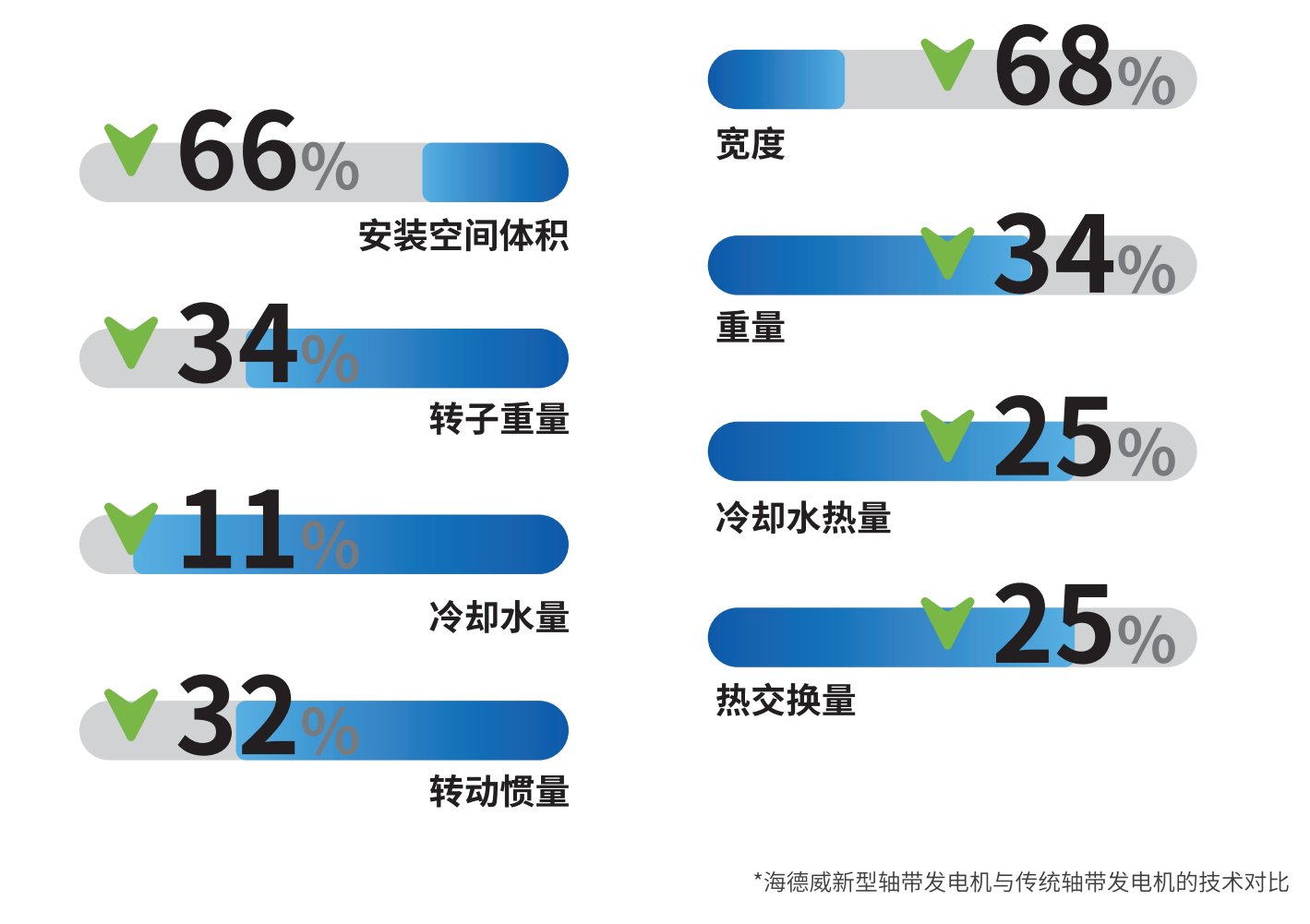 豪门国际·(中国游)官方网站