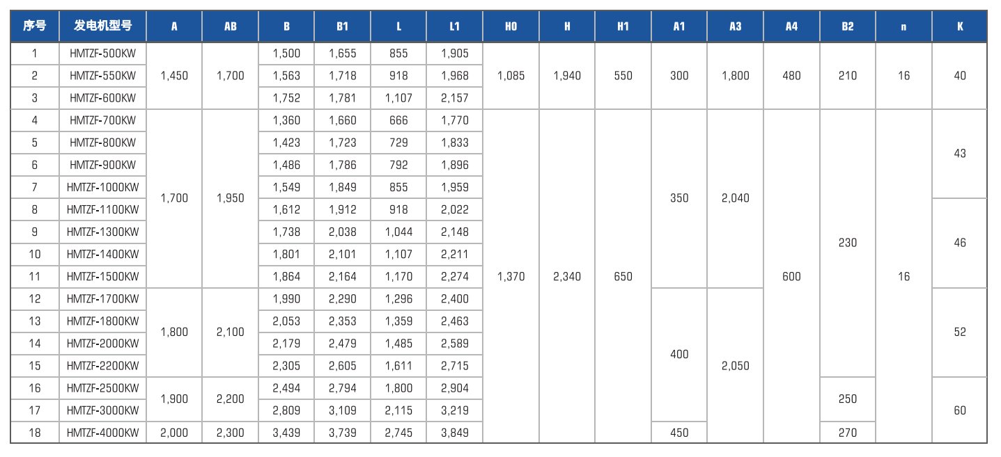 豪门国际·(中国游)官方网站