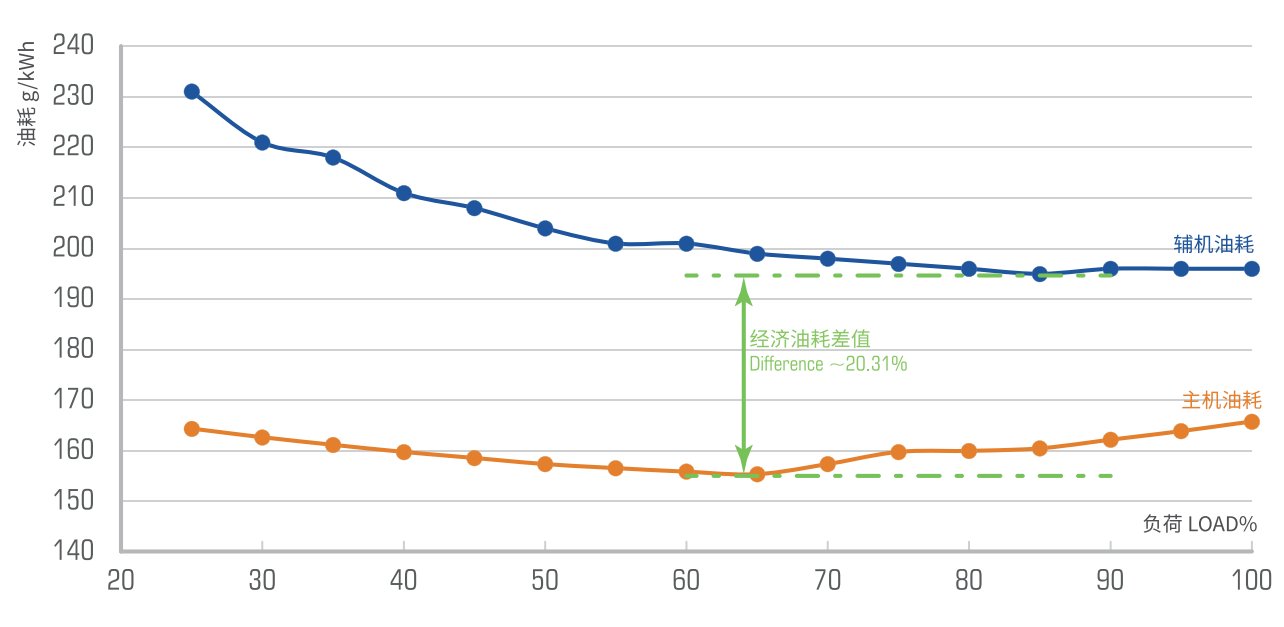 豪门国际·(中国游)官方网站